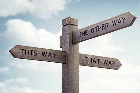 Directions on a signpost